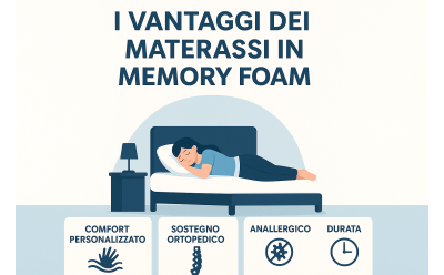 I Vantaggi dei Materassi in Memory Foam